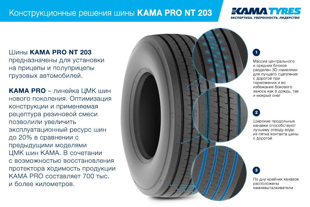 ЦМК шины KAMA PRO NT 203  в Николаевске-на-Амуре